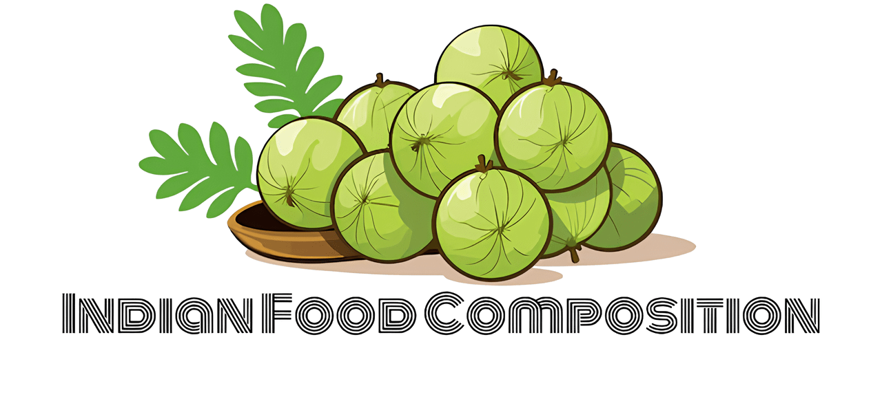 Indian Food Composition